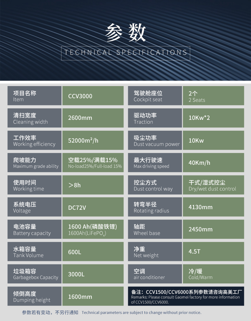 CCV3000高美新能源智慧环卫电动扫地车(图3)