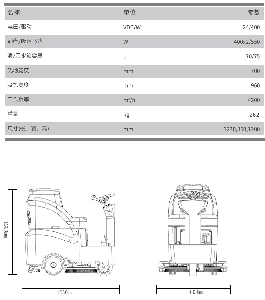 GM-MINI高美迷你洗地车|迷你驾驶洗地机(图7)