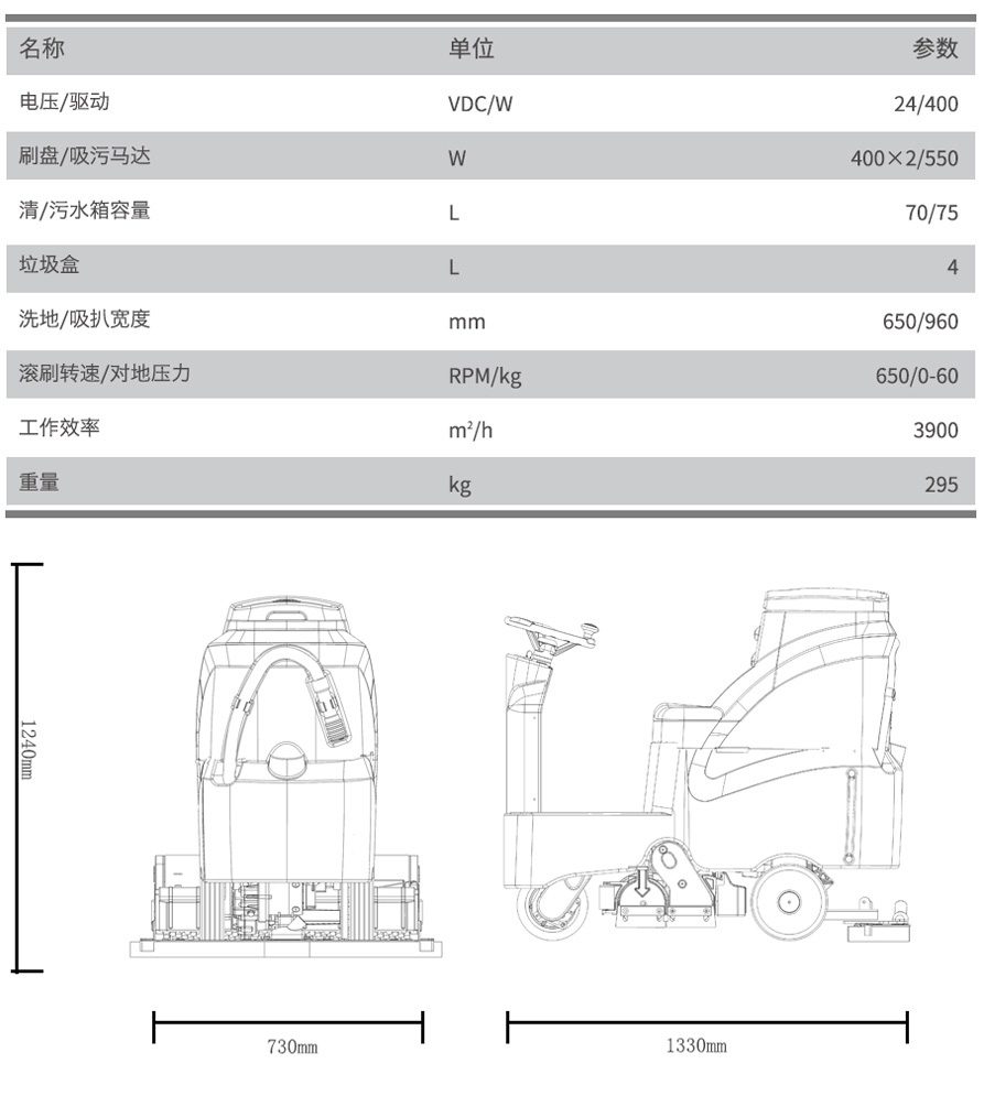 GM-RMINI高美驾驶洗扫一体机|扫洗一体机(图7)