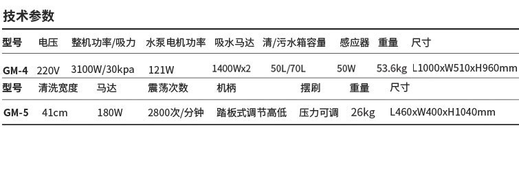 高美摆刷式地毯清洗机GM-4/5(图6)